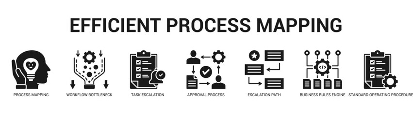 Efficient Process Mapping Modern and clean web banner illustration featuring thematic icons for visual communication