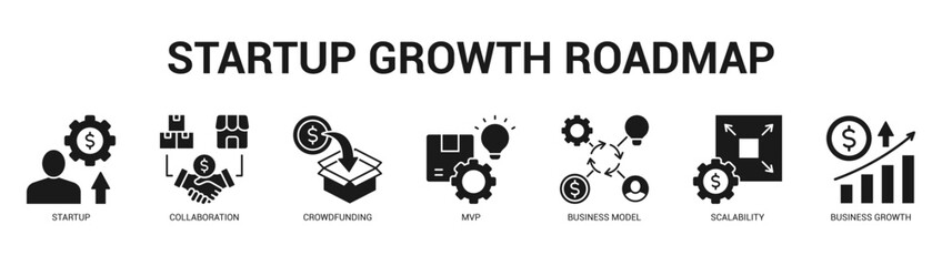 Startup Growth Roadmap Modern and clean web banner illustration featuring thematic icons for visual communication