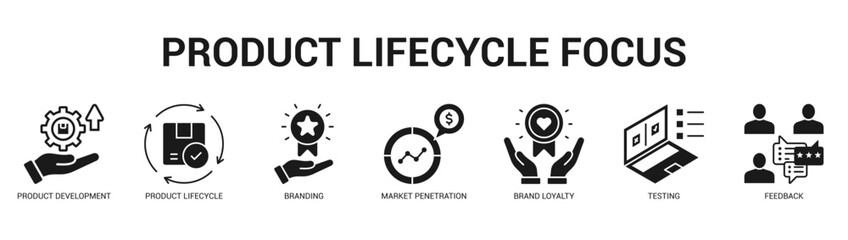 Product Lifecycle Focus Modern and clean web banner illustration featuring thematic icons for visual communication