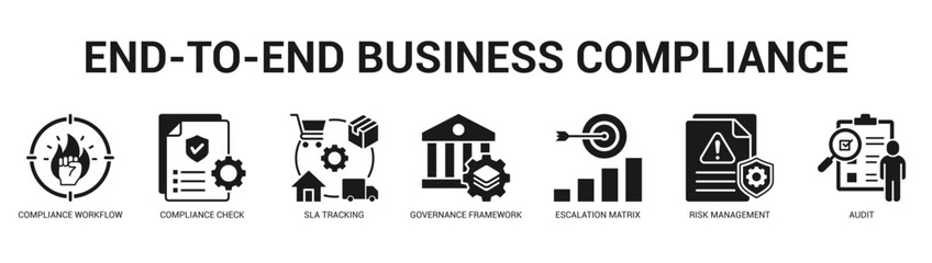 EndtoEnd Business Compliance Modern and clean web banner illustration featuring thematic icons for visual communication