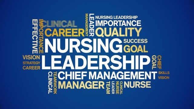Nursing Leadership animated word cloud-text design animation tag kinetic typography seamless loop.
