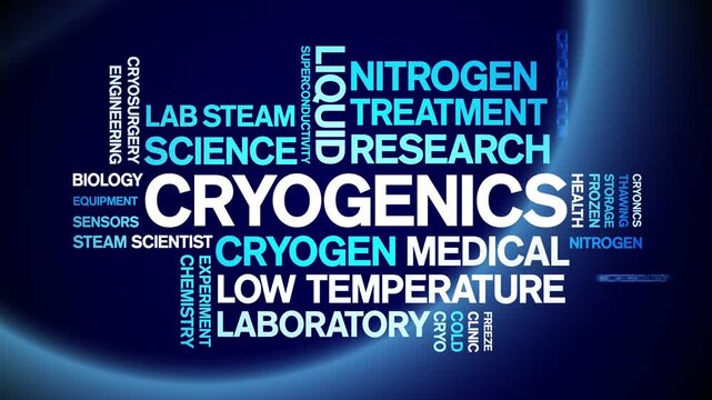 Cryogenics animated word cloud-text design animation tag kinetic typography seamless loop.