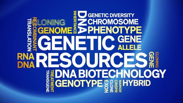 Genetic Resources animated word cloud-text design animation tag kinetic typography seamless loop.