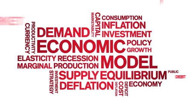 Economic Model animated word cloud-text design animation tag kinetic typography seamless loop.