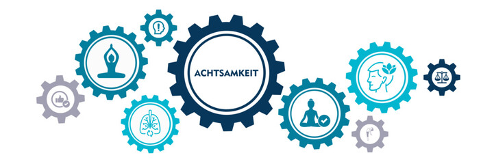ACHTSAMKEIT banner web icon vector illustration concept for Meditation, Atmung, Balance, Stress reduktion, Bewusstheit, Korper and Seele icon.