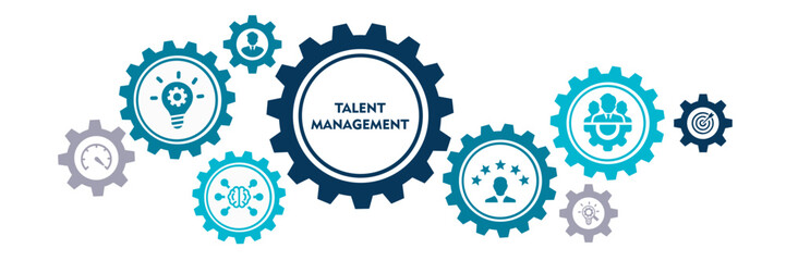 Talent management banner web icon vector illustration concept for human resource and recruitment with icon of skills, intelligence, creativity, ideas, performance, aptitude, and success 