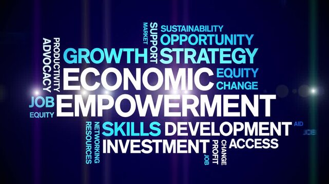 Economic Empowerment animated word cloud-text design animation tag kinetic typography seamless loop.