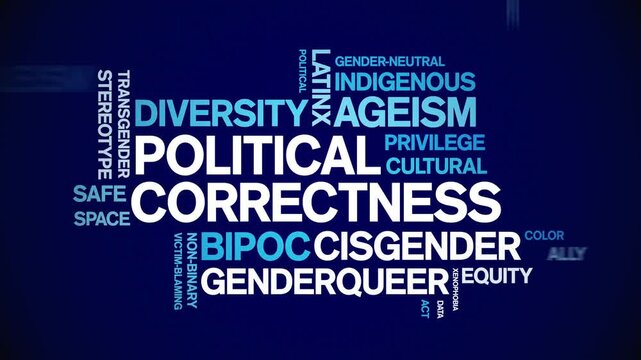 Political Correctness animated word cloud-text design animation tag kinetic typography seamless loop.