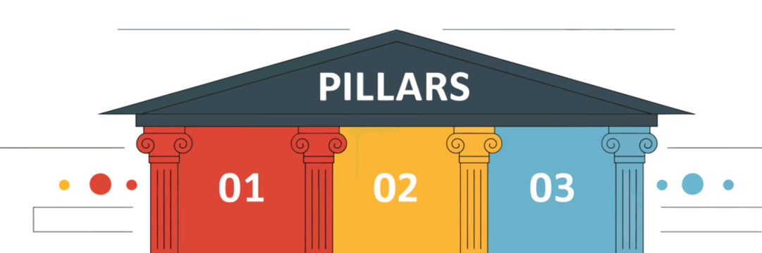 Pillars of Strength: An architectural illustration of three colorful pillars that represent the essential foundations of business strategy and framework.