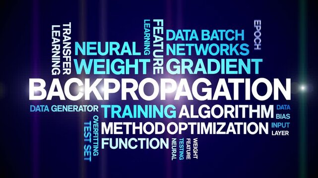 Backpropagation animated word cloud-text design animation tag kinetic typography seamless loop.