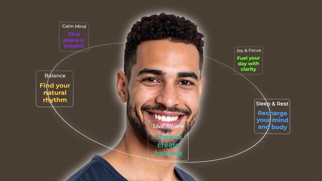 A smiling latino man (AI-generated) surrounded by rotating wellness slogans visualizing mental clarity, balance, rest, empowerment and self-growth, seamless loopable element, BG with alpha channel