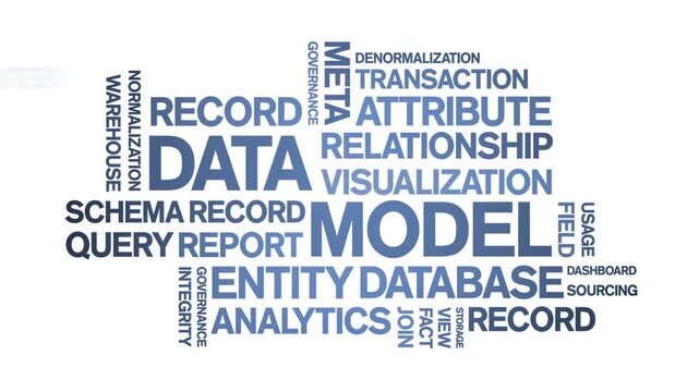 Data Model animated word cloud-text design animation tag kinetic typography seamless loop.