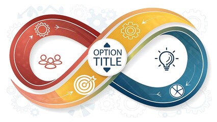Illustration of an infinity loop illustrates a continuous business process with icons for goals and ideas