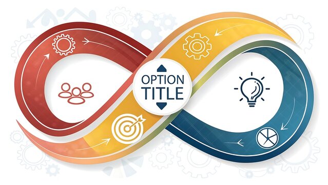 Illustration of an infinity loop illustrates a continuous business process with icons for goals and ideas