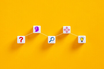 Problem solving process represented by icons on dice from question mark to light bulb idea