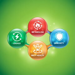 multi-bubble with health icons for supplement labels and packaging