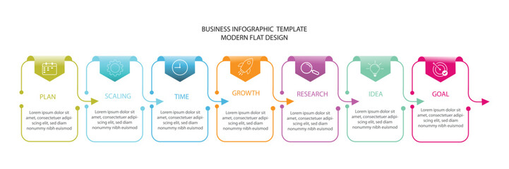 Timeline infographic template process success, business infographic, timeline, growth, strategy, editable chart, whit 7 steps process.	
