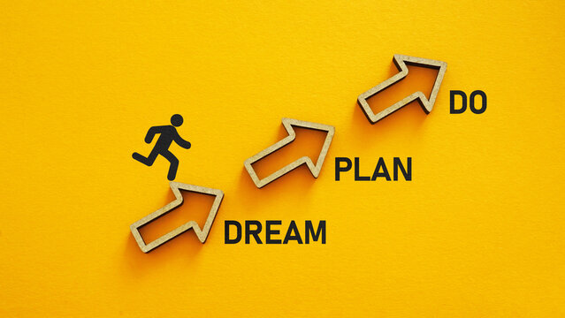 Dream, plan, do or Stop wishing start doing is shown using the text. Motivation quote