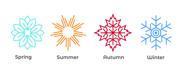 Spring, Summer, Autumn, Winter Symbols Modern Line Design for Print. Seasonal Icons Pack  Minimalist Line Art for Branding