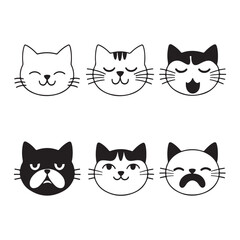 Cat Faces Icon Set