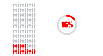 Population 16 percentage for infographic icon isolated on White background