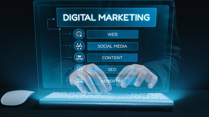 Digital marketing strategy broken down into categories: web, SEO, content, social media, and...