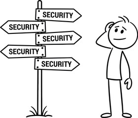 Choosing the right security path a stick figure pondering security options ahead
