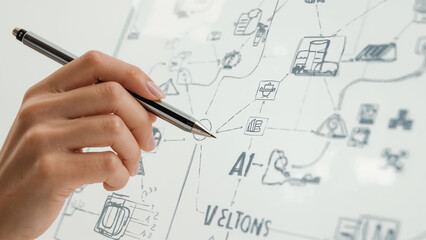 Mind Map and Planning Diagram