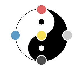 太陰大極図と五行説 02