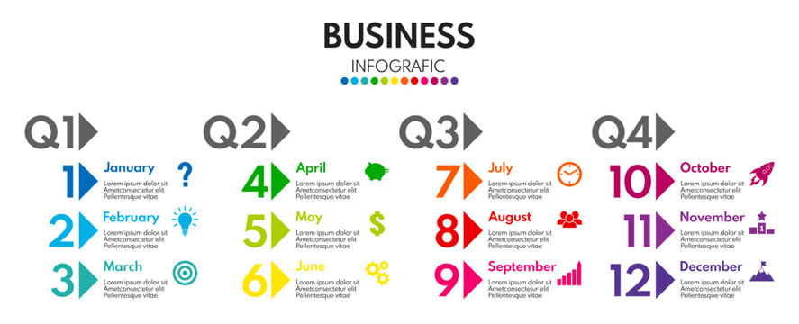 12 months grouped by quarter timeline infographic, q1 q2 q3 q4 with month numbers and names, business plan presentation template, project works progress report vector mockup