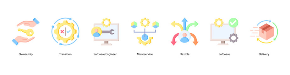 Agile ownership web banner icon vector illustration with ownership, transition, software engineer, microservice, flexibility, software tools, and software delivery concepts.