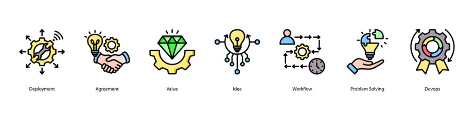 Agile workflow web banner icon vector illustration with agreement values, idea exchange, streamlined workflow, problem solving, DevOps practices, and agile productivity.