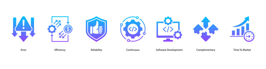 Agile performance web banner icon vector illustration with concepts like error, efficiency, reliability, continuous process, software development, complementary skills, and time to market.