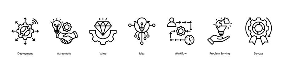Obraz premium Agile workflow web banner icon vector illustration with agreement values, idea exchange, streamlined workflow, problem solving, DevOps practices, and agile productivity.