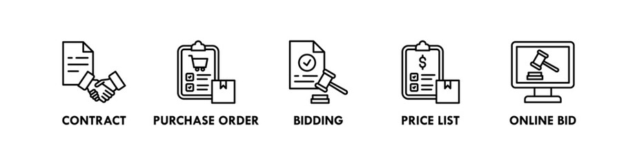 Public Procurement banner web icon illustration concept with icon of contract, purchase order, bidding, price list, and online bid