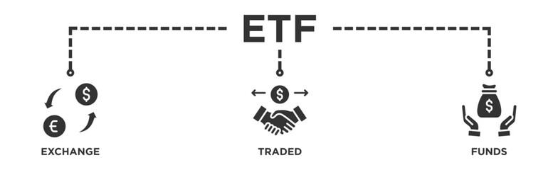 Obraz premium ETF banner web icon illustration concept Exchange Traded Funds Stock Market Investment with icon of money, cash flow, trading, transaction, bank, accounting, and growth
