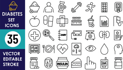 Diabetes line icon set with editable stroke. Includes insulin, glucometer, healthy food, syringe, pancreas, pills, exercise, blood drop, eye, heart, medical tools
