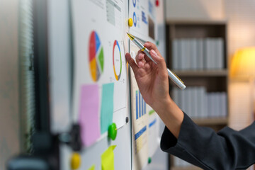 Businesswoman pointing at financial charts and graphs using pen on whiteboard, analyzing company's performance and planning future strategies in a modern office