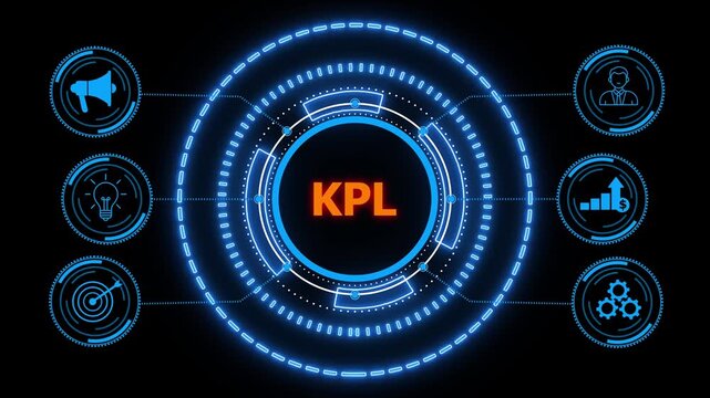 KPI Key Performance Indicator for Business Concept. glowing HUD visuals and icons for marketing, innovation, targeting, growth, user data, and automation.