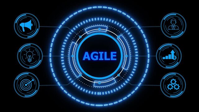 Business, Technology, Internet and network concept. Agile Software Development. glowing HUD visuals and icons for marketing, innovation, targeting, growth, user data, and automation.
