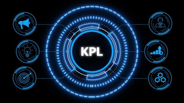 KPI Key Performance Indicator for Business Concept. glowing HUD visuals and icons for marketing, innovation, targeting, growth, user data, and automation.