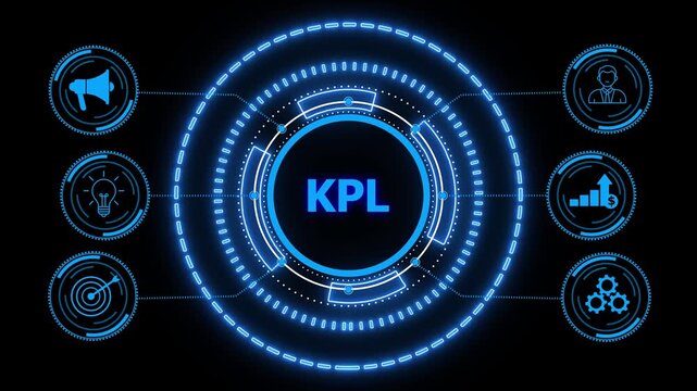 KPI Key Performance Indicator for Business Concept. glowing HUD visuals and icons for marketing, innovation, targeting, growth, user data, and automation.