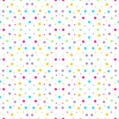 Fototapeta premium Colorful dots seamless pattern. dots background for textile