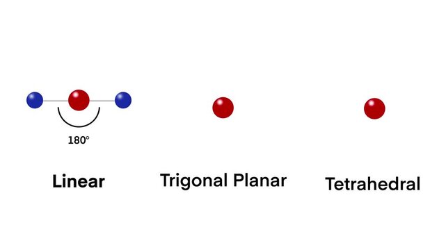 Three basic molecular geometries Linear, Trigonal Planar, and Tetrahedral are illustrated with bond angles and minimalistic ball and stick models, perfect for chemistry and educational design
