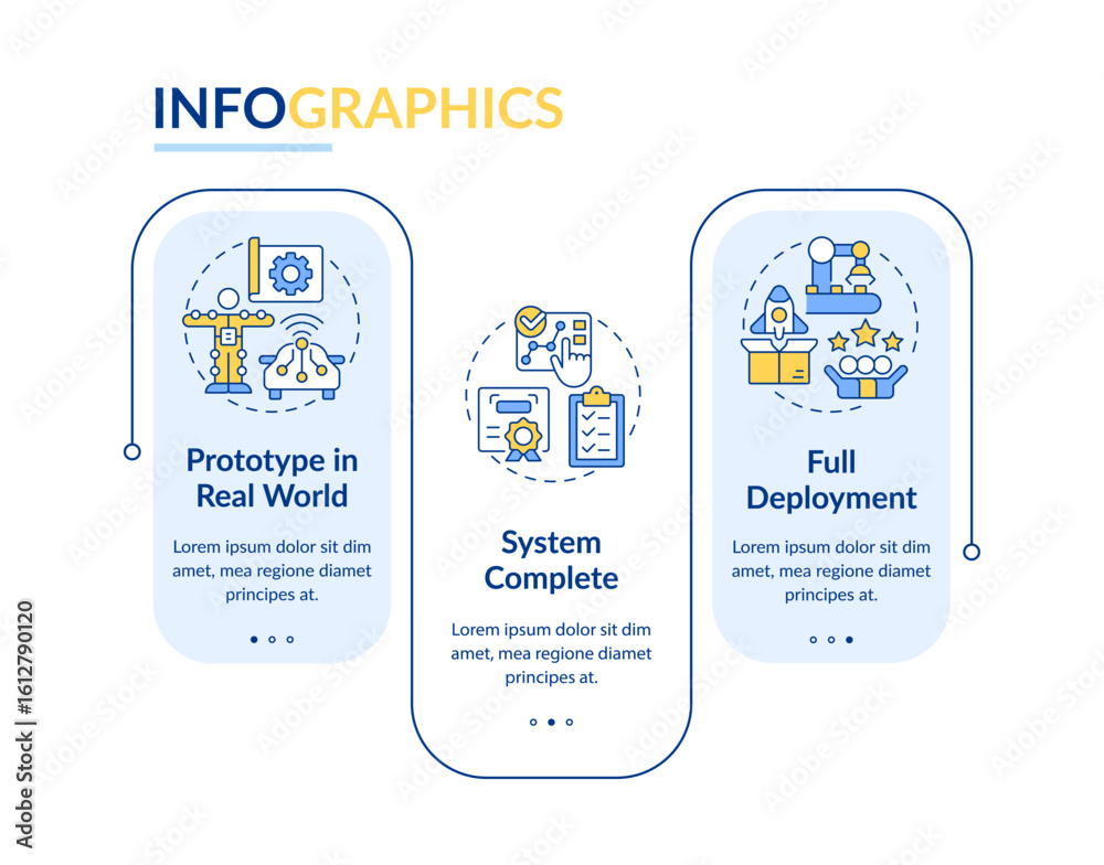 Poster technology readiness levels rectangle infographic vector. deployment stage of organization. data vis