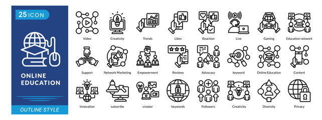 online education icon set collection in outline style. an icon pack contain content, innovation, subscribe, creator, keywords, followers, diversity, privacy, video, creativity, trends