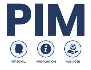 PIM - Personal Information Manager acronym. business concept background. vector illustration concept with keywords and icons. lettering illustration with icons for web banner, flyer