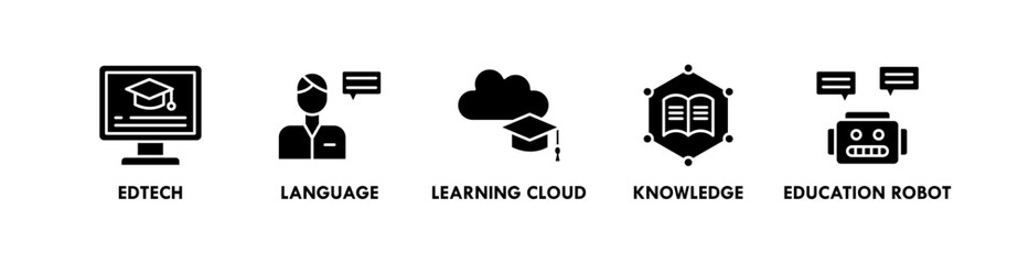 AI in Education banner web icon illustration concept with icon of edtech, language, learning cloud, knowledge, and education robot