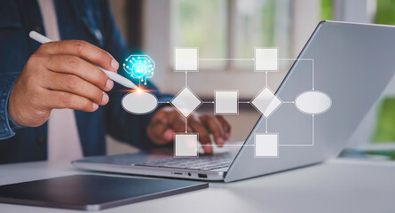 AI automation generative flowchart concept. Business process digital flowchart diagram, Workflow design, Planning strategies to achieve goals, interactive interface on laptop, Project management