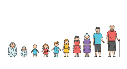 Visualizing Human Life Stages From Infancy Through Old Age